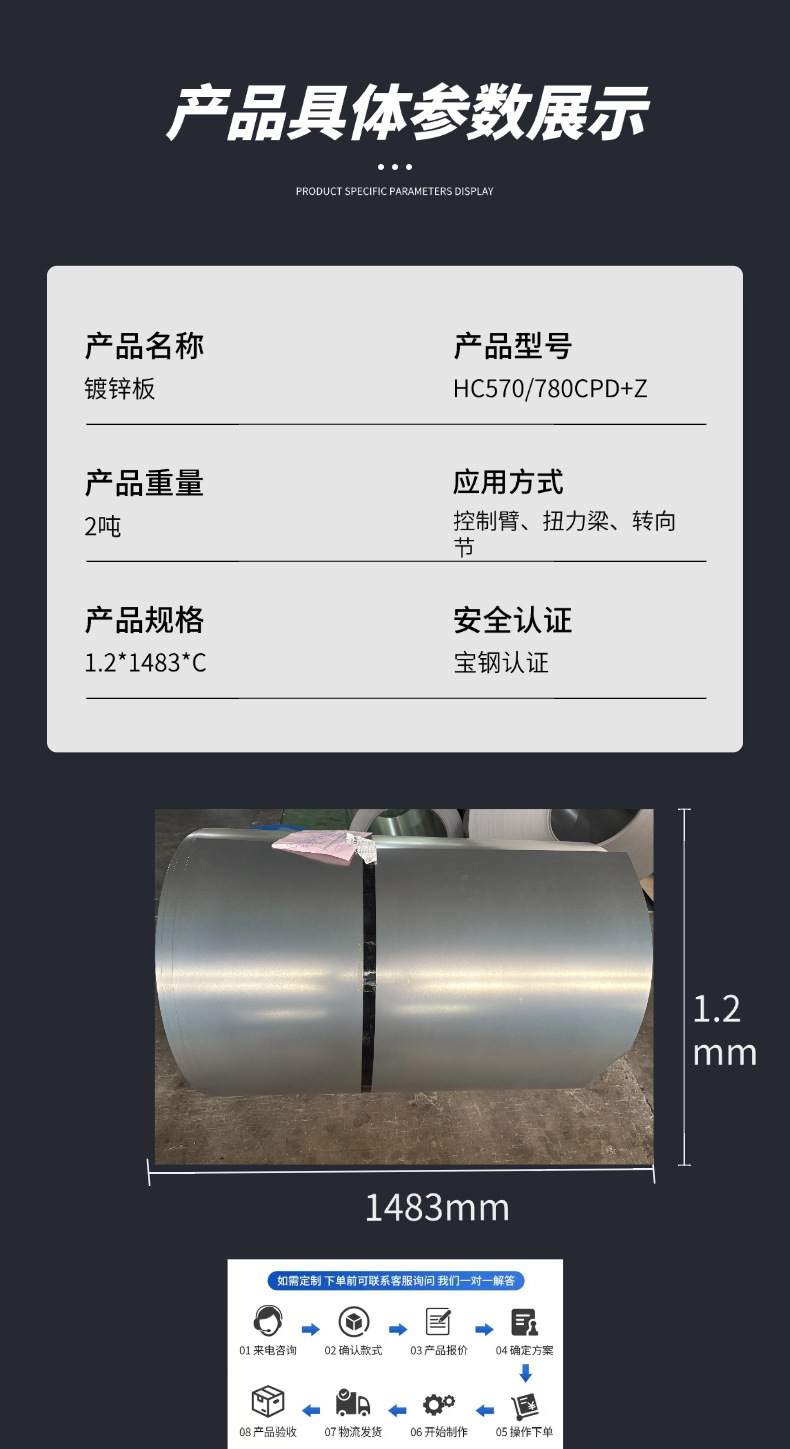 信息参数