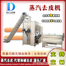 ȫԄë݁ϴC t^}ϴO ÓƤC