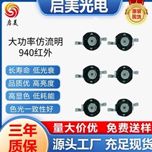 ����ֱ��940������ʷ���������1W2W3W������������������ʶ��