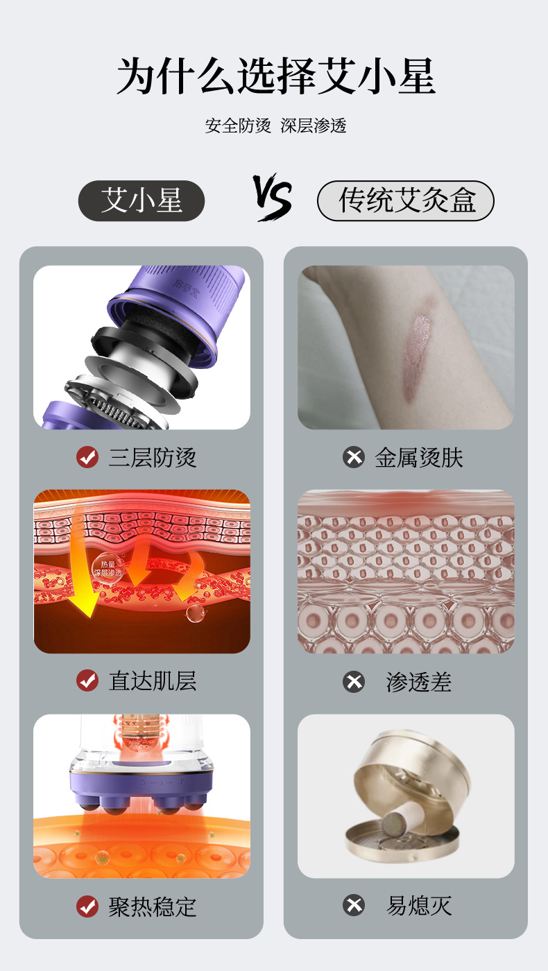 Qichuntang Aixiaoxing Bian Stone Moxibustion Jar Portable Moxa Box Home Warming Massage Tool with 24 Aged Moxa Cones overview