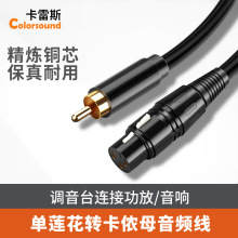 RCA�DXLRƽ�⾀avɏ���^�D���z��ĸЧ���������B�Ӿ��{��̨���l��