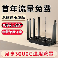 2025��o����忨�S���Ƅ�·�����¿�ͨ������ò������l