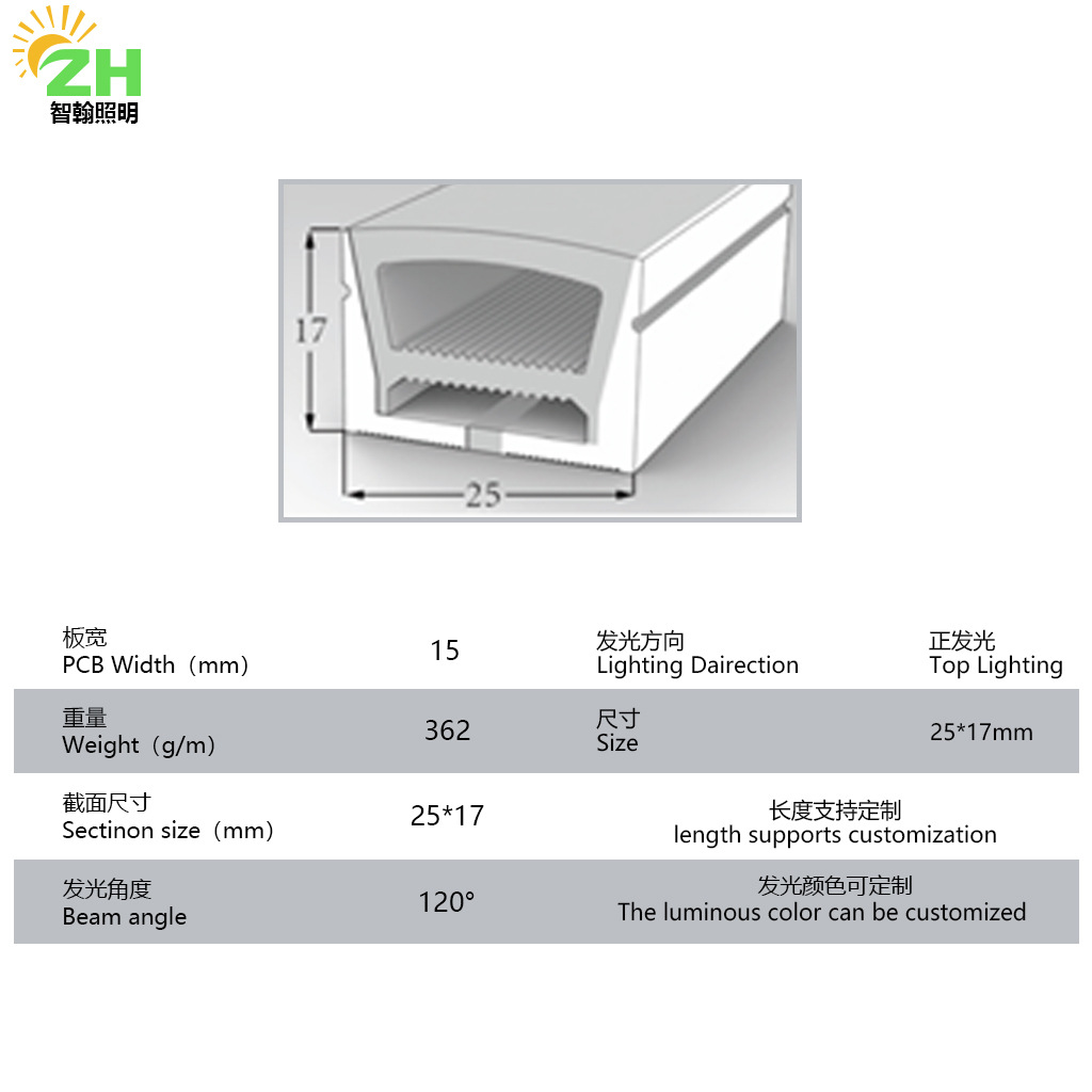 Cinturón de lámpara LED 12V24V bajo voltaje silicona flexible correa de lámpara suave se puede personalizar monocromático colorido RGB iluminación de línea image 27