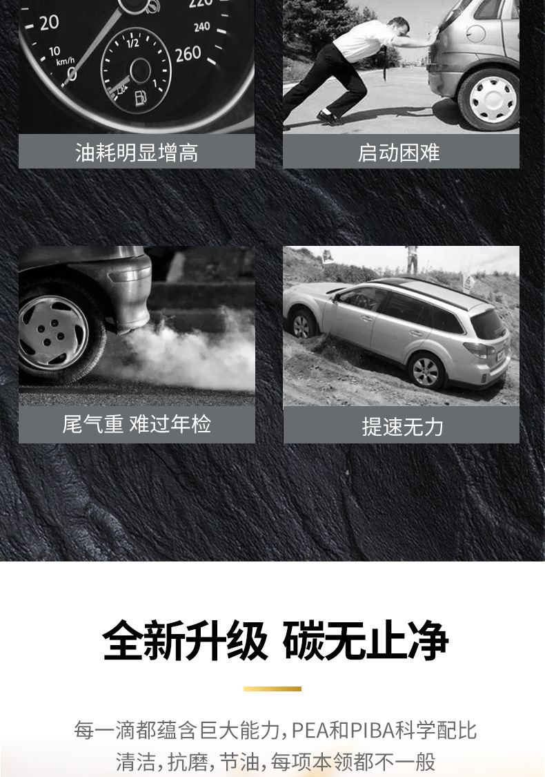 Cleaning, maintenance and cleaning of carbon deposits, car gasoline additives, car fuel system additives manufacturers
