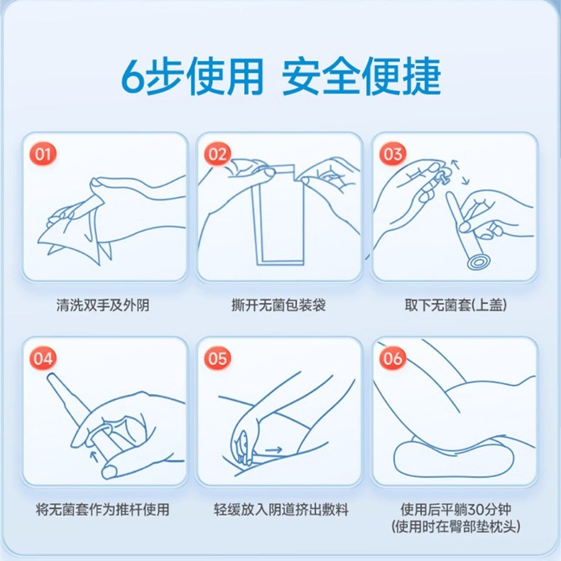 Anti -HPV biomedical gel dressing Beijing Tongrentang inner court…