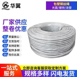 钢丝绳;钢丝绳索具;其他索具