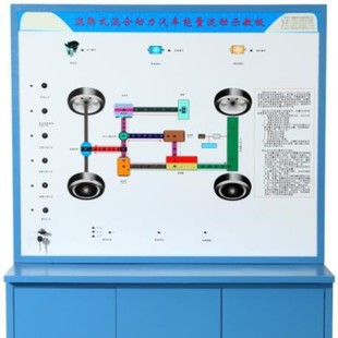 Hybrid Vehicle - Vehicle Modular Online Inspection Training and Assessment (Prius)