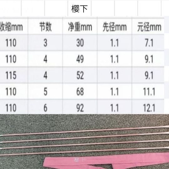 37调粉全涂装鲫鱼竿白条竿极细碳素钓鱼竿休闲野钓货源厂跨境批发|undefined