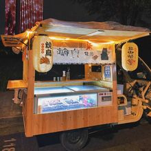 ����ľ�|��݆܇�[��λ�๦�ܲ�܇�Ƅ�С�ԟ��B����չʾ�ܾW�t��܇