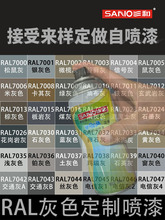 ͻɫԄ֓uԇyyɫ7035\ɫڻҽٷP