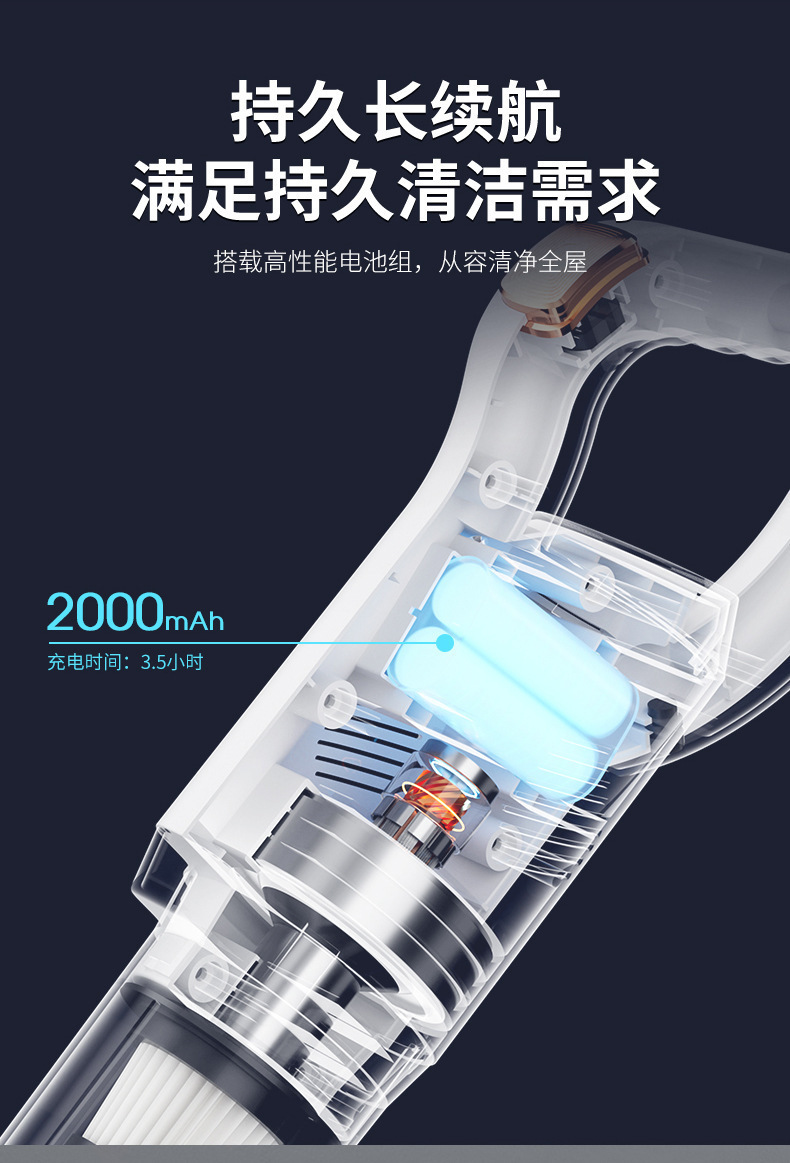 复制_跨境新品大功率手持家用车载吸尘器两用无线.jpg