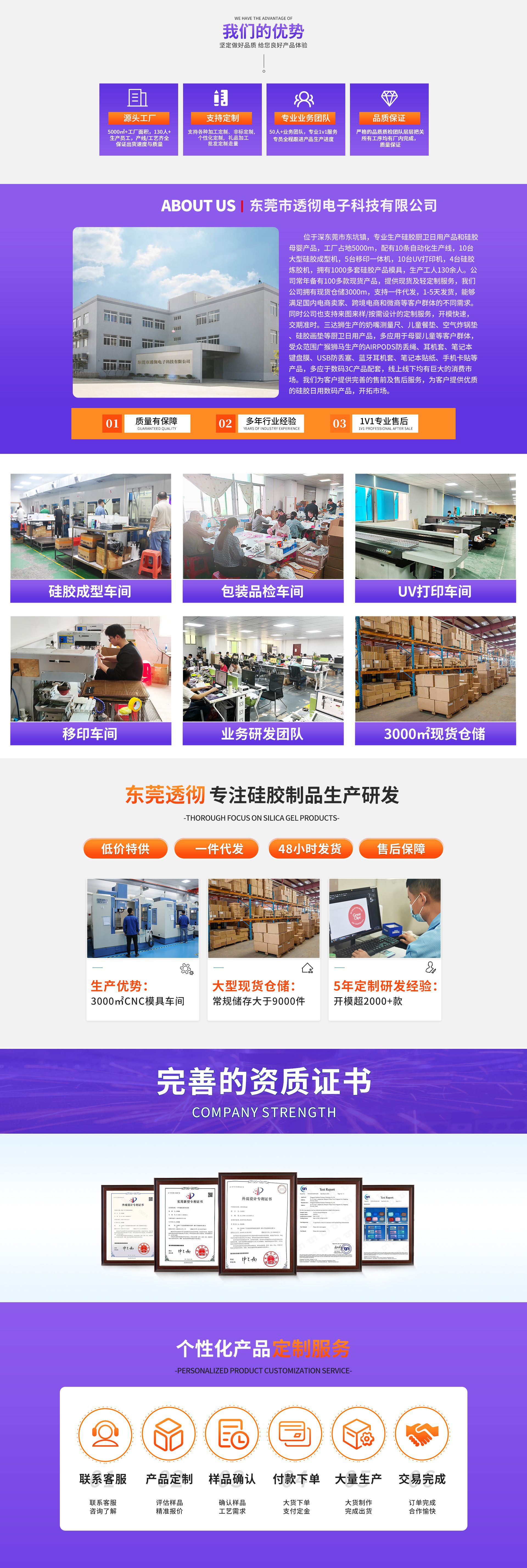 0ffbc30964fce9a2bf2d895c9c5716