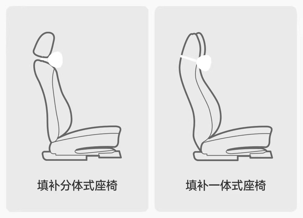 【2026 Model】Amazon Car Headrest Gap Pillow Car Seat Lumbar Support Cushion Car Neck Pillow Lumbar Support