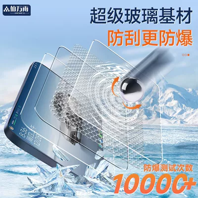 Car interior film | Navigation Tempered Film Screen Protector