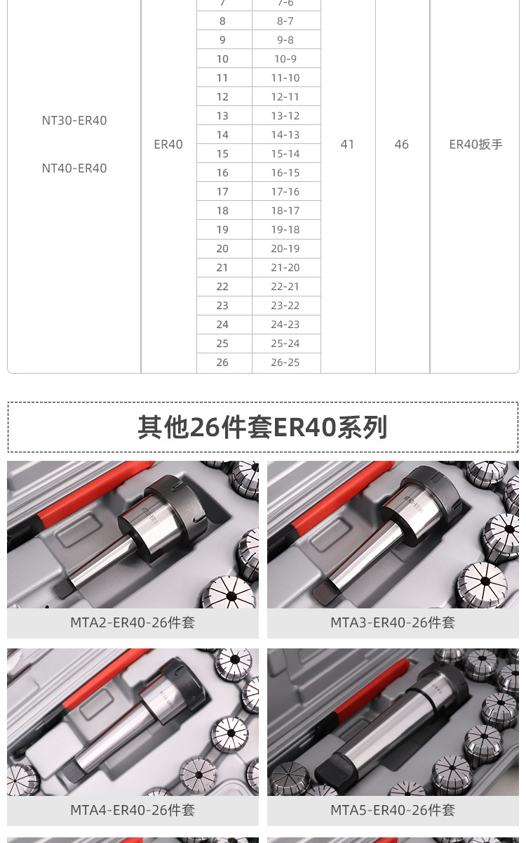 NT-ER40-26件套—详情页_06.jpg
