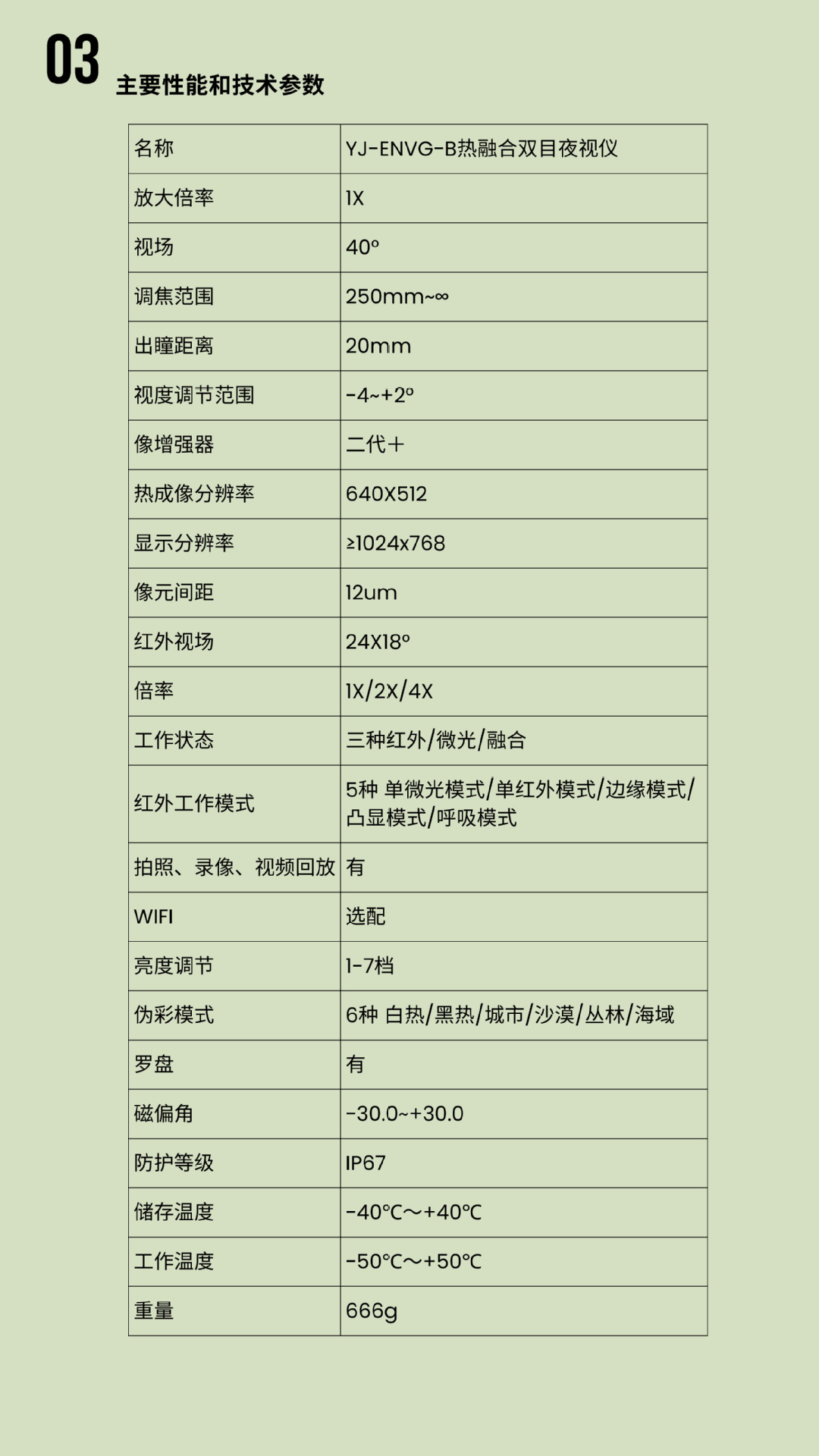 热融合YJ-ENVG-B_01