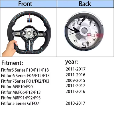 F22, F36, F33 forged – Steering wheel - three-color-return-to-flat-position