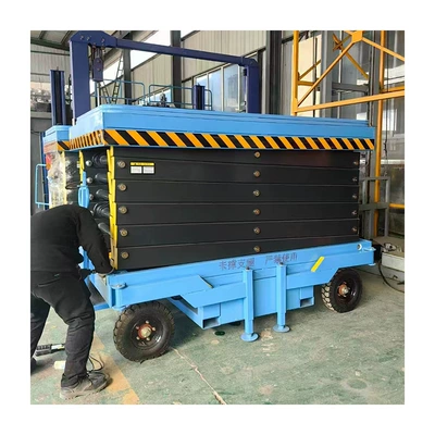 Lift Machine, Avtomobil fırlanan platformaları