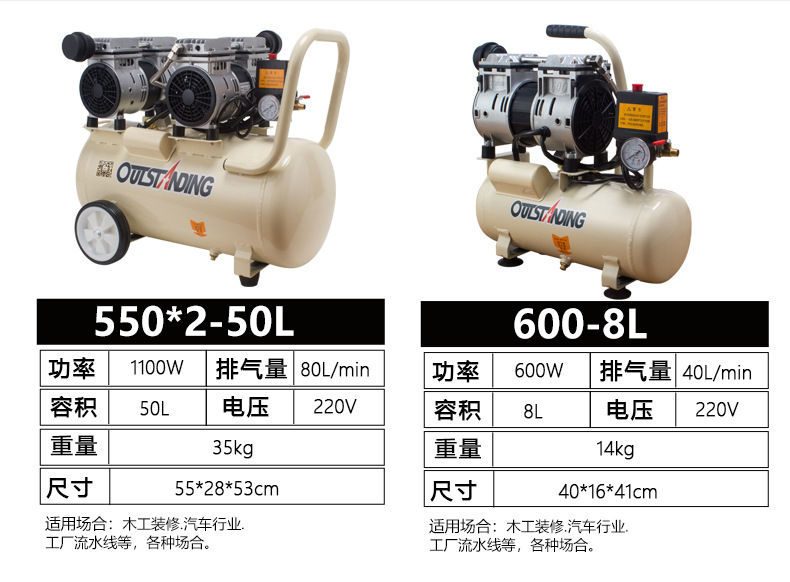 Otus Oil-Free Air Compressor 220V Air Pump 1100W Repair Paint Spray Air Compressor Silent Expert