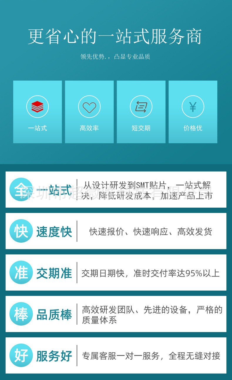 O1CN01U65gYF1uSzjz7oGCl_!!2211