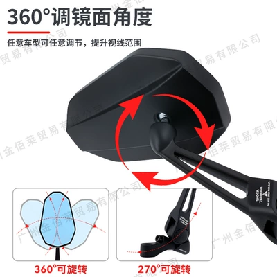 Wide-Angle Reflector Mirror, Motorcycle rearview mirror