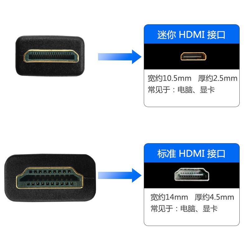 ミニhdmi-hdmi hdケーブル4K A対Cコンピュータカメラ撮影ケーブルmini hdmi-hdmiケーブル|undefined