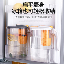 TXHR冷水壶家用凉水杯耐高温防摔冰箱透明塑料冷泡瓶凉茶果汁果茶