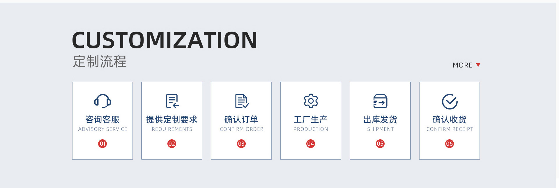 cdf31d8d622bbb394c39251a0fb0ac