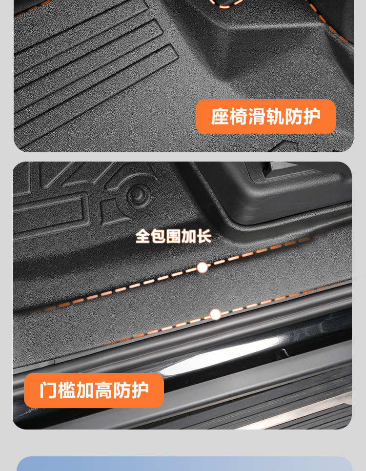 Suitable for 20-26 Models of Land Rover Defender 110/90, Full-Coverage Interior Decorative Floor Mats with Threshold Protection, Tpe Car Floor Mats