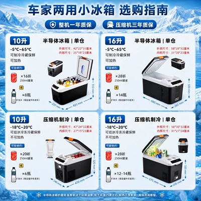 cooling, heating, and temperature control — Soyuducular
