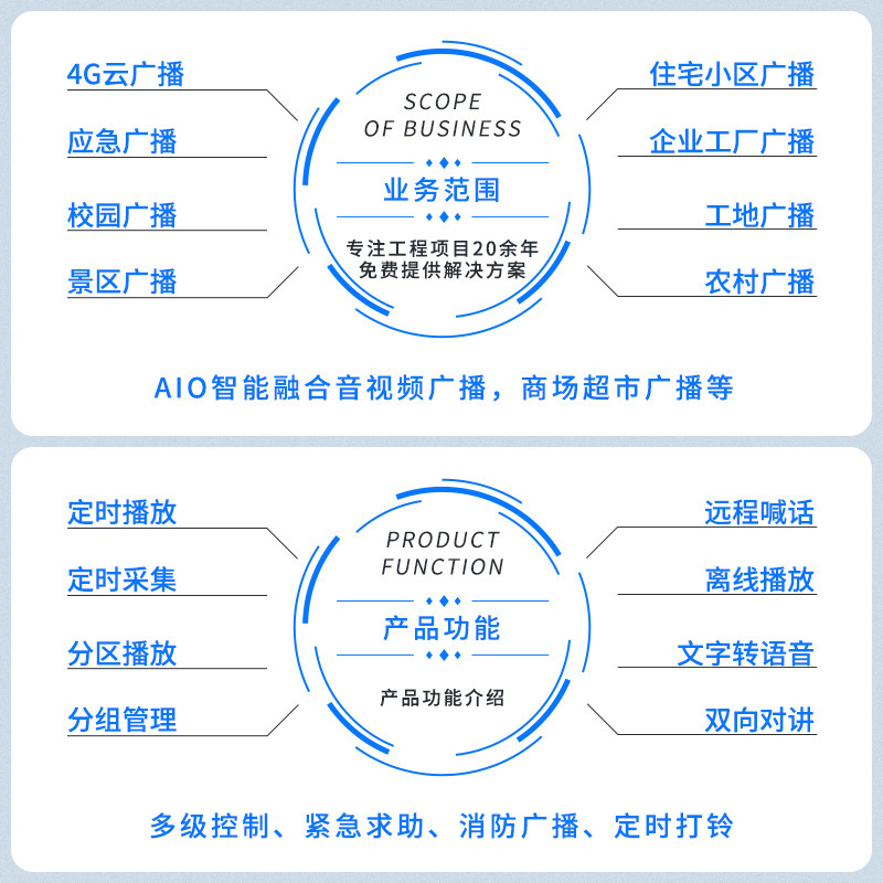 QIASHENG IP ネットワークサウンドコラム景勝地キャンパス天井スピーカースマートリモートスピーカー 4G クラウド放送システム|undefined