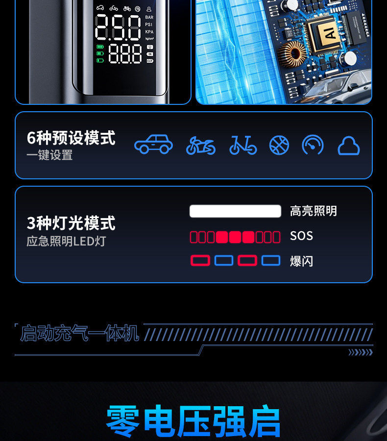 Emergency Starting Power Supply, Car-Mounted Air Pump, Smart Portable Bicycle Electric Tire Pump, Wireless Digital Display