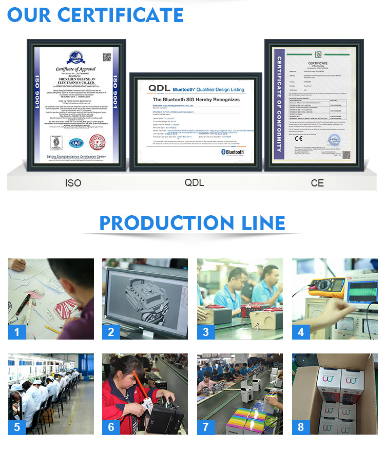 证书及产线2.jpg
