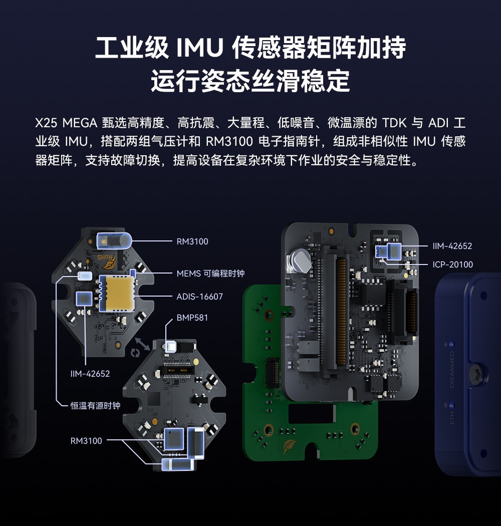 CUAV's new product X25 MEGA is an industrial-grade open-source intelligent controller with triple redundancy IMU for drone flight control
