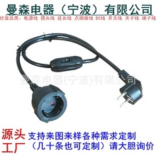 EU1.5ƽ���WҎ�Դ���L���W��3о���~�����Դ�����_�P���L��