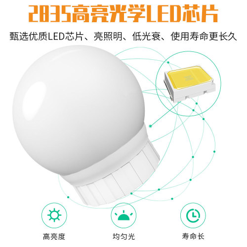 Qianrun Lighting makeup LED mirror light Hollywood USB mirror headlight three-color warm bathroom fill light beauty selfie