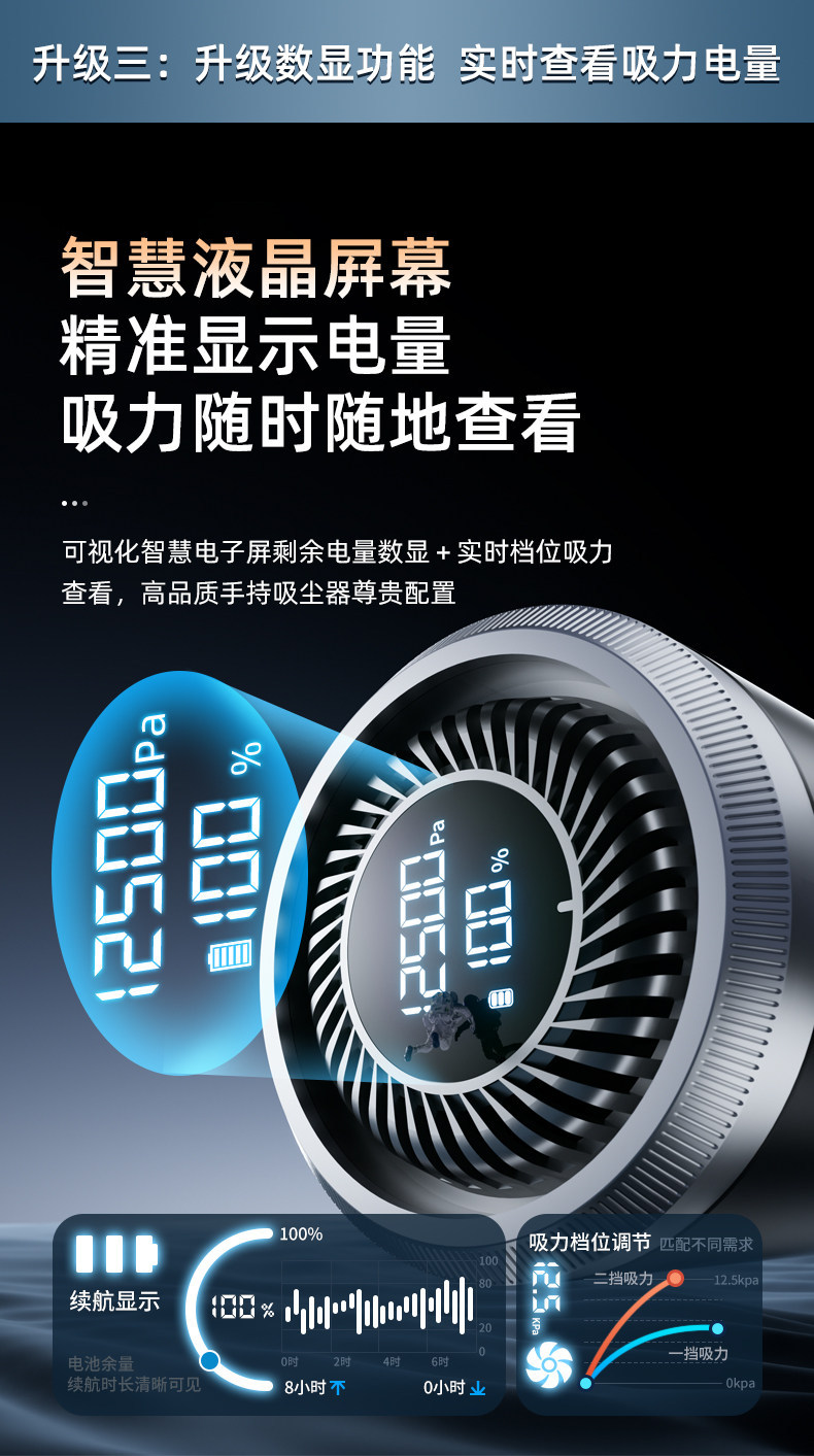 Car vacuum cleaner, wireless charging, for car and home use, with powerful suction, high power, compact, handheld, and mini size for in-car use
