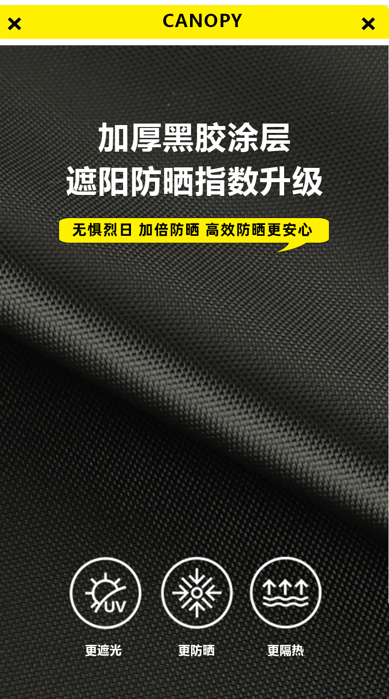 Vinyl camping canopy tent, outdoor rainproof and sunproof shade, portable folding car-mounted canopy