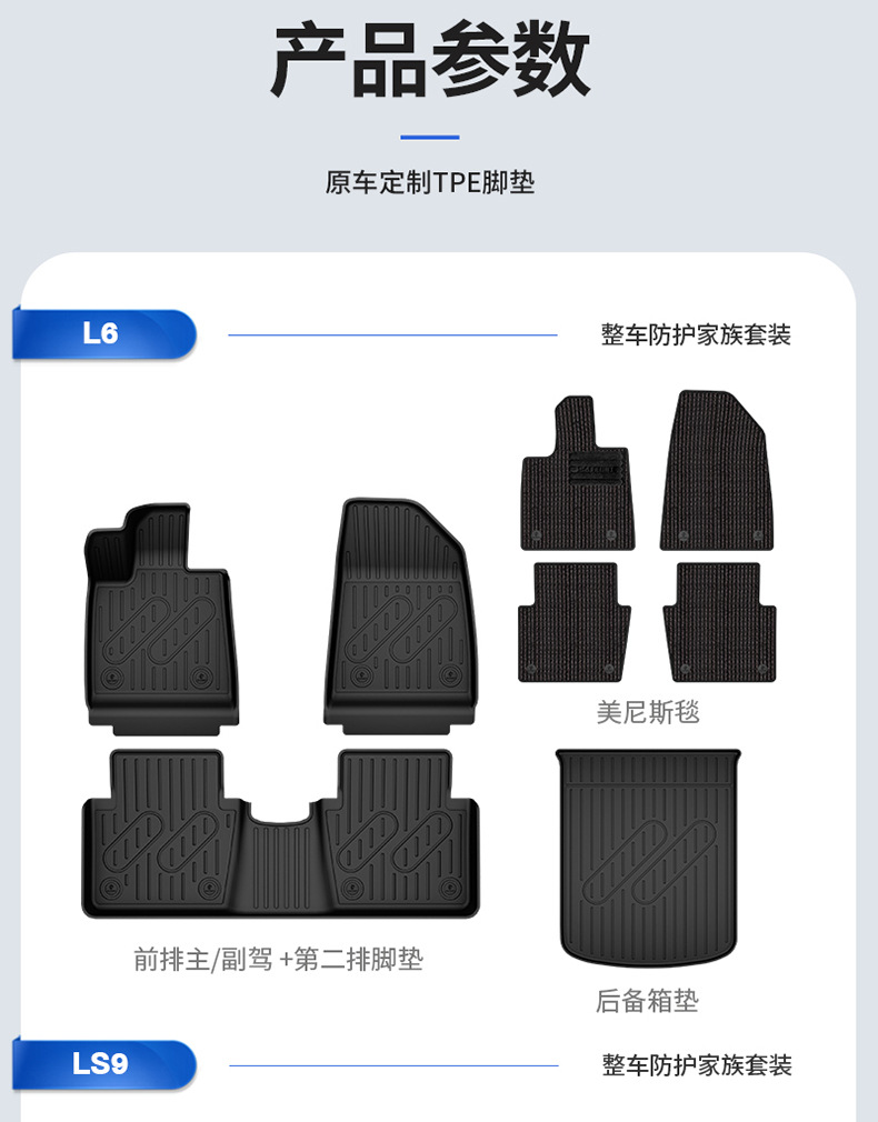 Suitable for the New Zhiji L6 Ls6 Ls8 Ls9 Special Vehicles, All-Weather Tpe Car Floor Mats and Car Accessories