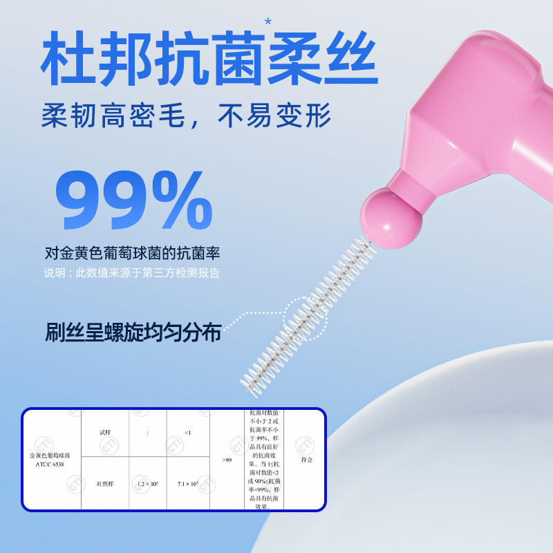牙缝刷5支装杜邦抗菌正畸日常牙缝清洁牙间刷工厂直发间隙刷代发|undefined