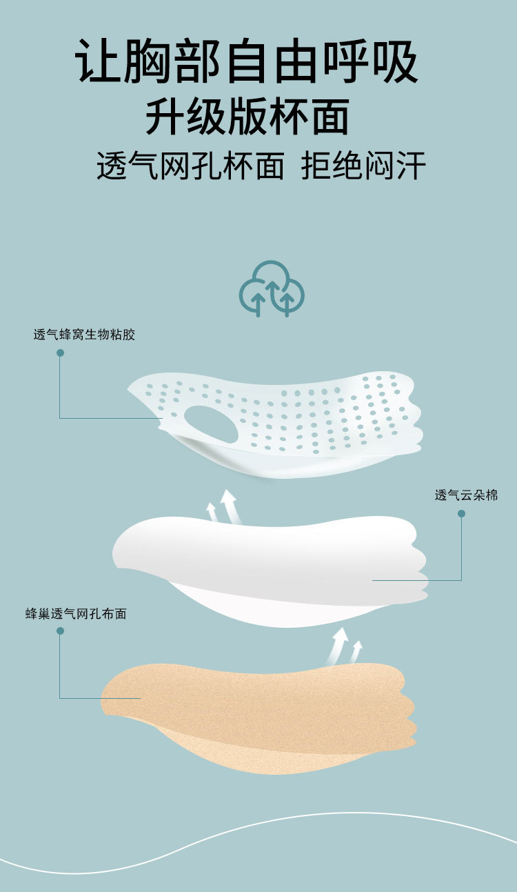 呼吸棉 (3).jpg