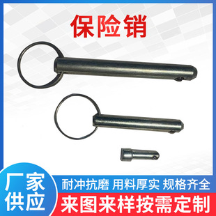 ��ȫ���鱣�U�N �h�������m�ñ��U�N  �ɷǘ˶���