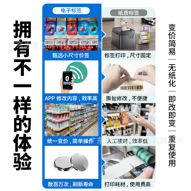 Paperless Smart Bluetooth Electronic Price Tag Merchant Over-The-Counter Ink Screen Bluetooth Supermarket Convenience Store Electronic Price Tag