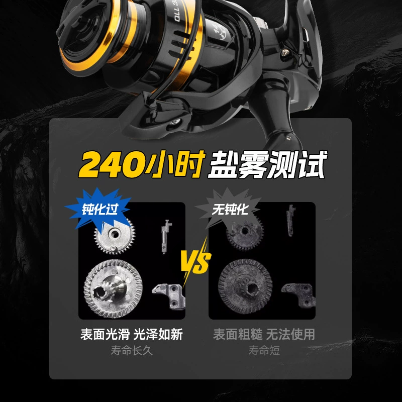 科诺拉 Spinning wheel metal fishing wheel reel fishing reel sea pole anchor fishing wheel far throwing wheel fishing gear wholesale