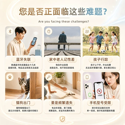 for Keys, Pets, Children, GPS Locator