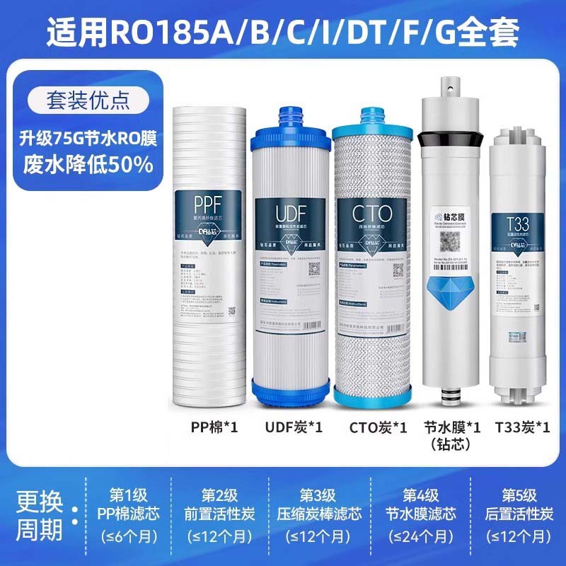 Adaptable al filtro de Jardín de Fujian 10 pulgadas 185EFJHlG accesorios serie filtración de agua del grifo