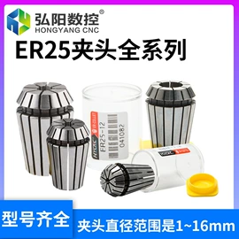 木工机械;机床主轴;伺服驱动器