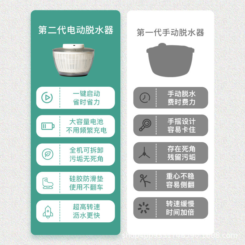 Deshidratación de ensalada de verduras eléctricas domésticas frutas y verduras deshidratación de agua deshidratación de verduras