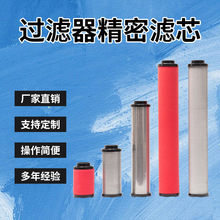日本好利旺過濾器濾芯，好利旺濾芯，替代ORION濾芯，EDS2000，