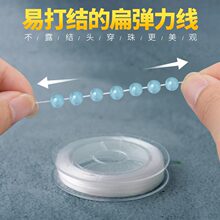 �ִ��K����ˮ�����鴮��朵�ţ����Ӿ��ɾoƤ���K���ֹ���ӆ�